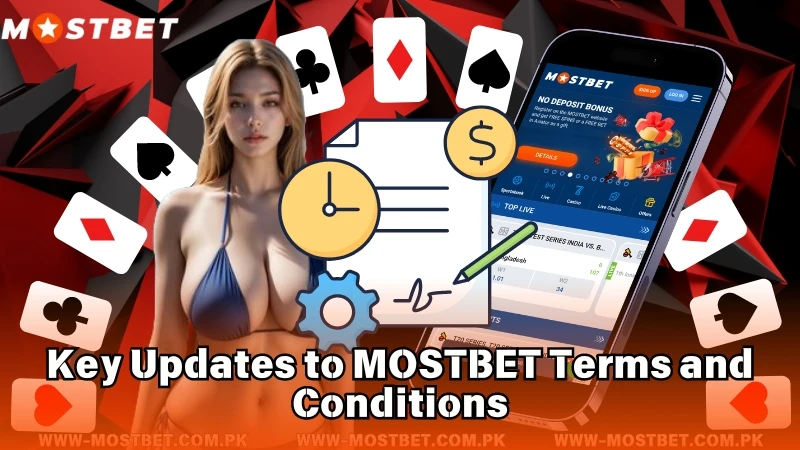 12 Questions Answered About Your Winning Strategy at Mostbet Online Casino