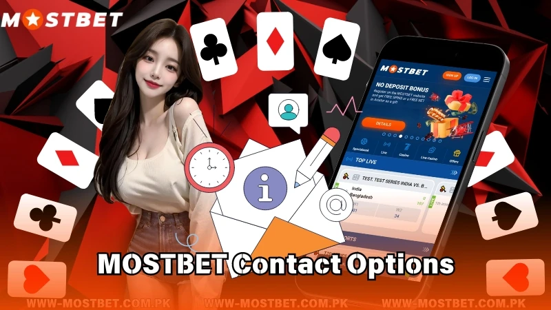 MOSTBET Contact Options